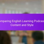 Comparing English Learning Podcasts: Content and Style