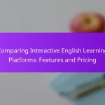 Comparing Interactive English Learning Platforms: Features and Pricing